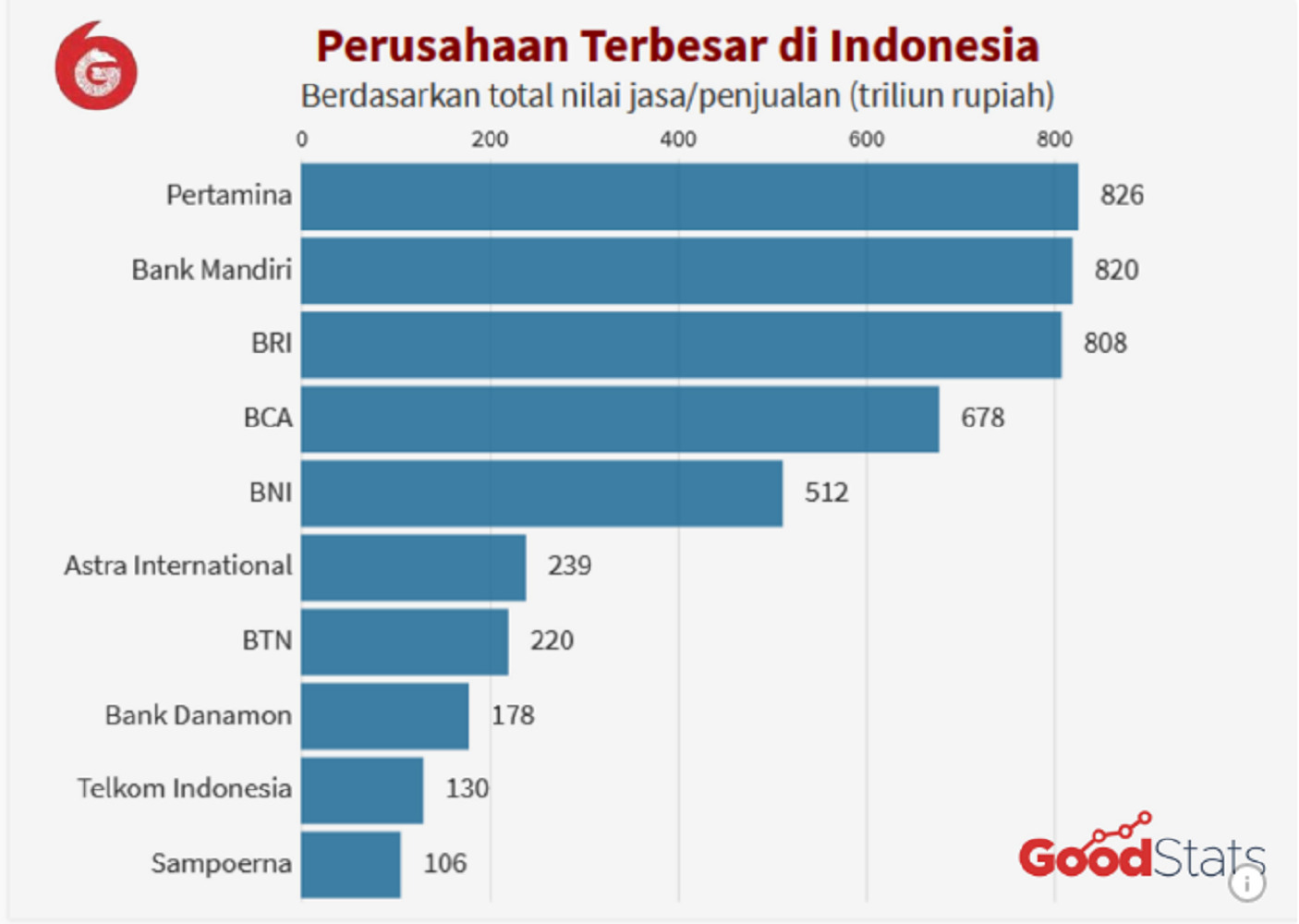 foto : goodnewsfromindonesia