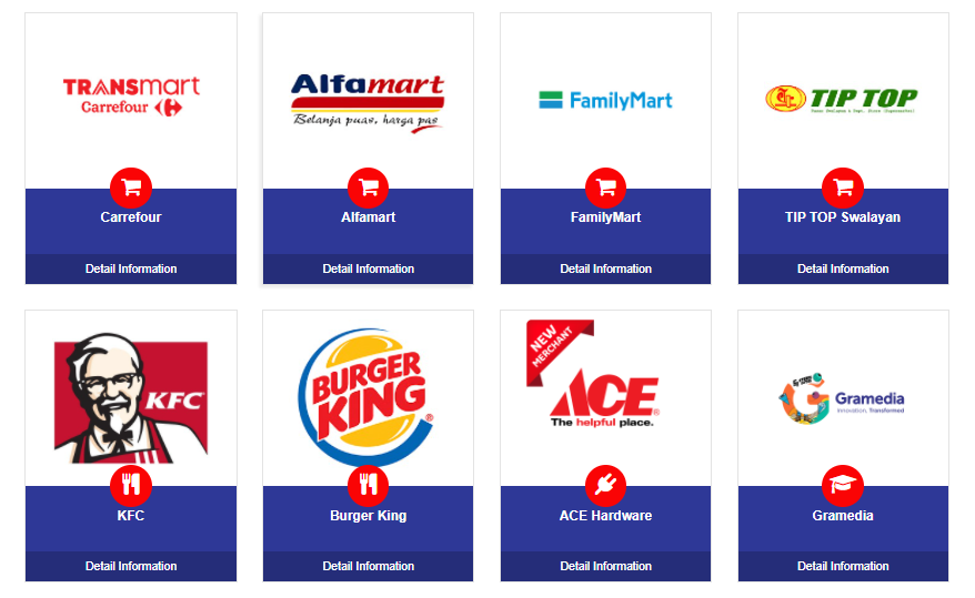 Voucher Sodexo Bisa Digunakan di Merchant Berikut Ini, Simak Cara Menggunakannya (sodexo.com)