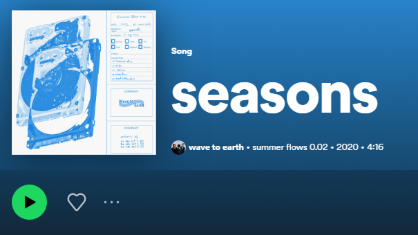 Arti Lirik Lagu 'Seasons' by Wave To Earth Lengkap dengan Makna dan Terjemahan Indonesia (Foto : Tangkap Layar Spotify)