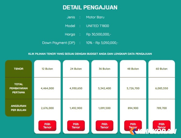 Tabel Angsuran Motor Listrik United T1800