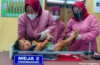 Pekanbaru Terendah dalam Imunisasi Polio: Dosis Pertama 58,4% dan Dosis Kedua 38,4%