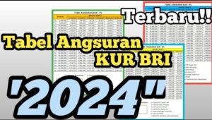 Ilustrasi tabel angsuran KUR BRI 2024