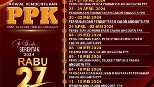 Foto KPU Pesisir Selatan Buka Pendaftaran Calon Anggota Panitia Pemilihan Kecamatan (PPK) Untuk Pilkada 2024