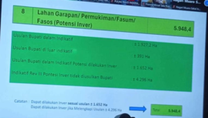 Foto Pemkab Pessel Lakukan Video Conference Untuk Selesaikan PPTPKH Bersama BPKHTL Wilayah I Medan