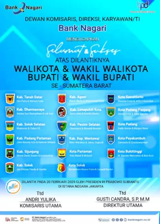 BANK Nagari Kabupaten/Kota se Sumbar