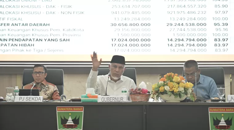 Pemprov Sumbar Genjot PAD, Terapkan Strategi Efektif Optimalkan Retribusi dan Pajak