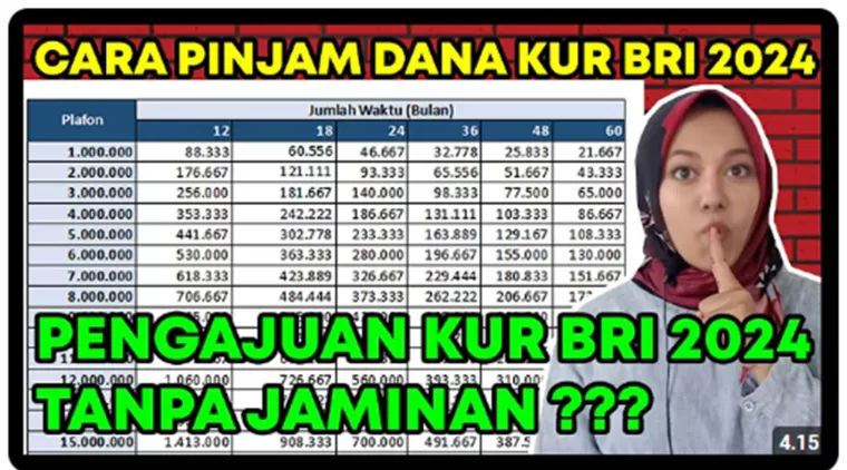 Cara Meminjam Dana KUR BRI 2024 Terbaru Lengkap Dengan Tips Agar Cepat di Acc