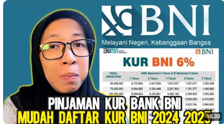 KUR BNI 2024, Panduan Praktis untuk Mengajukan Pinjaman dengan Mudah