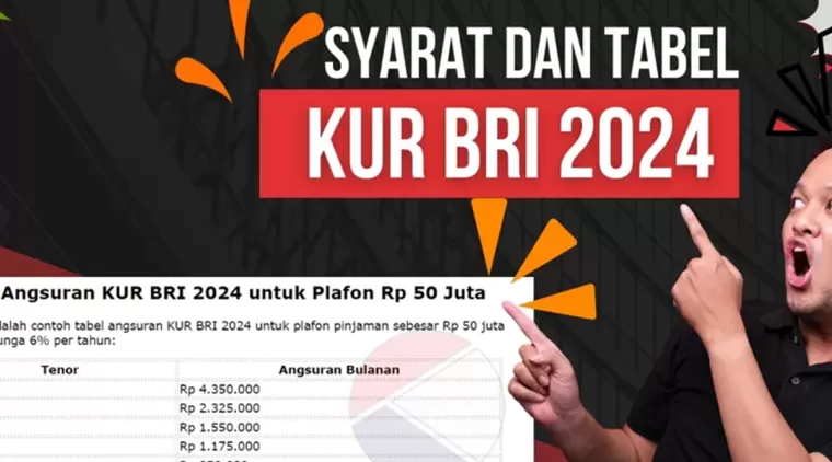 Tabel Angsuran Per September KUR BRI 2024, Pinjam Uang Rp60 Hingga 80 Juta dengan Jangka Waktu 18 Bulan!