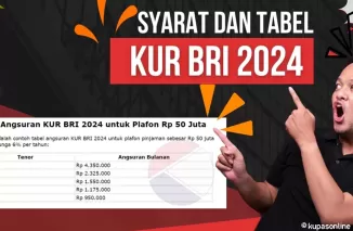 Tabel Angsuran Per September KUR BRI 2024, Pinjam Uang Rp60 Hingga 80 Juta dengan Jangka Waktu 18 Bulan!