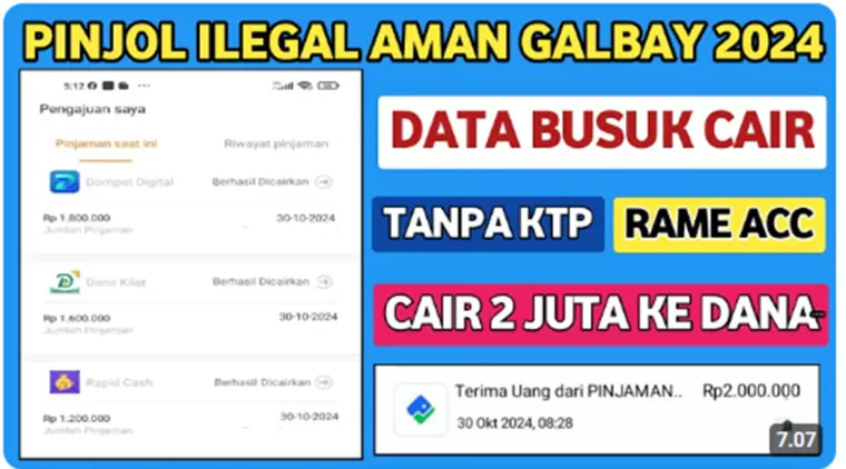 Cara Mudah Daftar Pinjaman Online Ilegal! Dapatkan Rp8,7 Juta Tanpa Debt Collector!