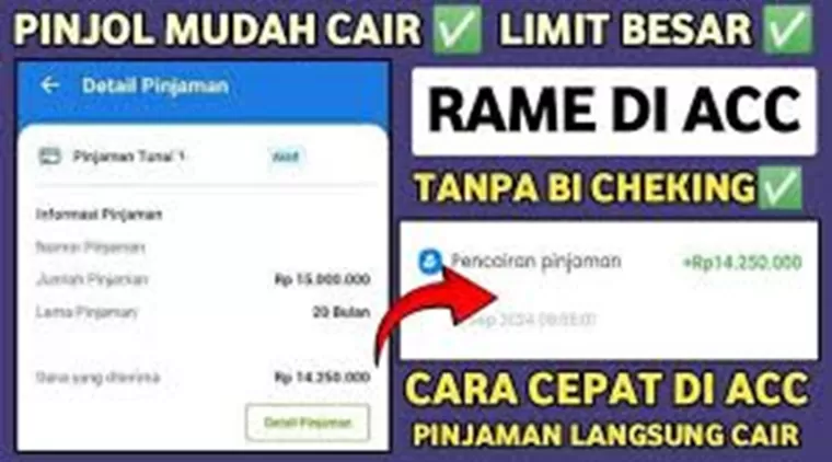 Mudahnya Mengajukan Pinjaman Online di Ivoji! Tanpa Survei, Tanpa BI Checking!