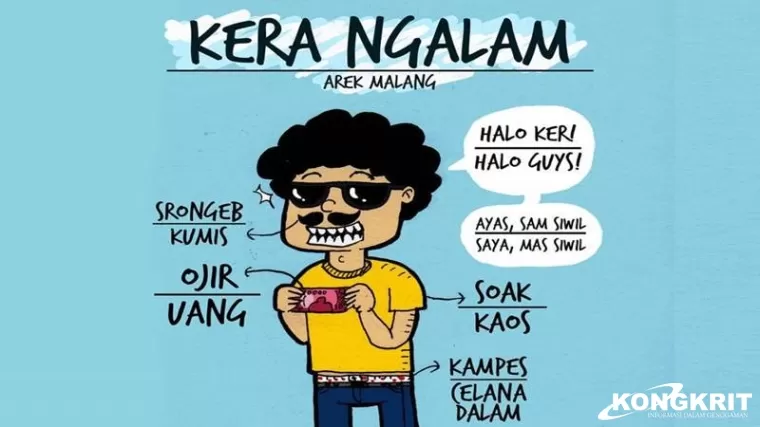 Yuk Cek Ngab, Sejarah Bahasa Walikan Khas Malang. (Foto : Dok. Istimewa)