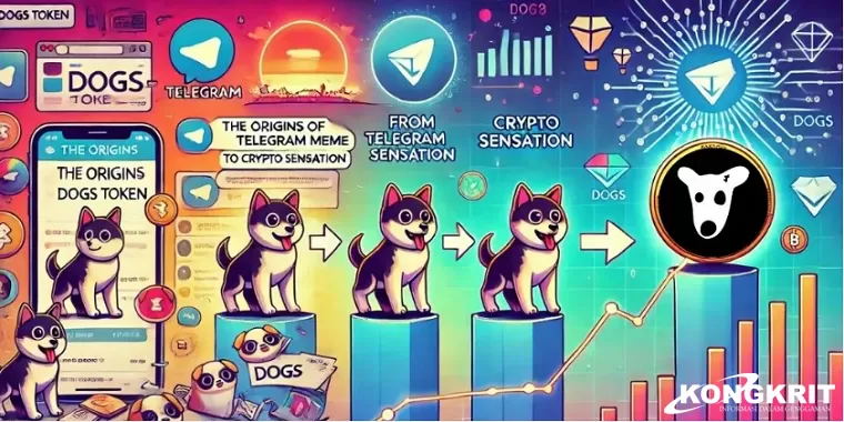 Harga Token DOGS Mulai Meroket! Berikut Perkembangannya (Foto: Dok.Istimewa)