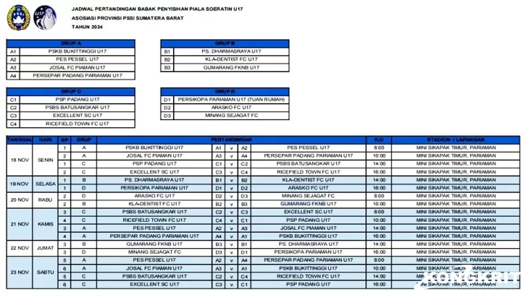 Hasil dan Jadwal Babak Penyisihan Piala Soeratin U-17 Sumatera Barat