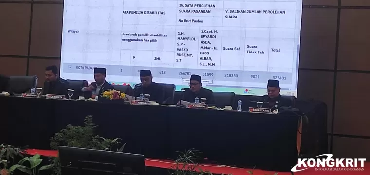 KPU Kota Padang Gelar Rapat Pleno Rekapitulasi Suara Pilkada Sumbar dan Kota Padang