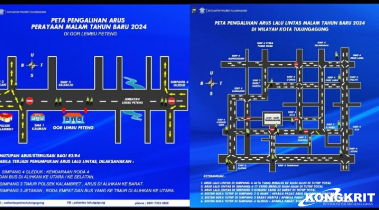 Denah Pengalihan arus lalu lintas di sekitar Alun-Alun Tulungagung