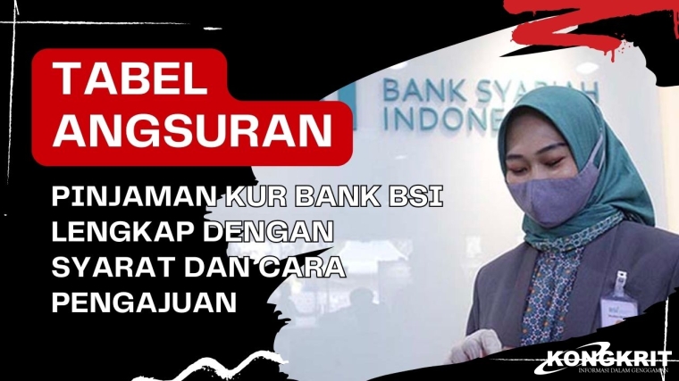 Ilustrasi Pinjaman KUR Bank BSI