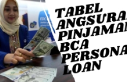 Ilustrasi Pinjaman BCA Personal Loan