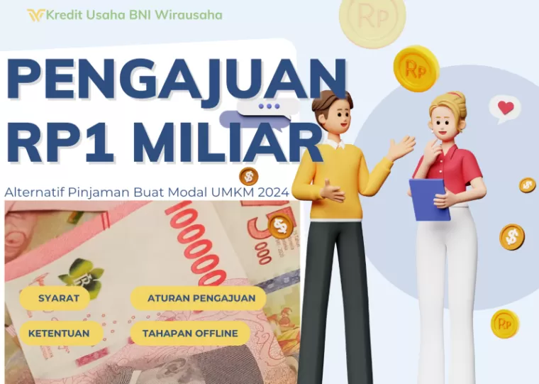 Ilustrasi Kredit Usaha BNI Wirausaha (foto: Canva)