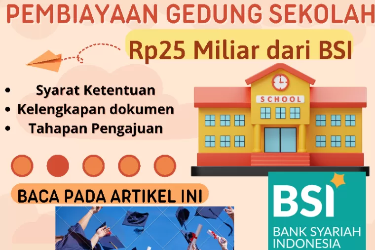 Ilustrasi Pinjaman BSI Mitra Edu (foto: Canva)