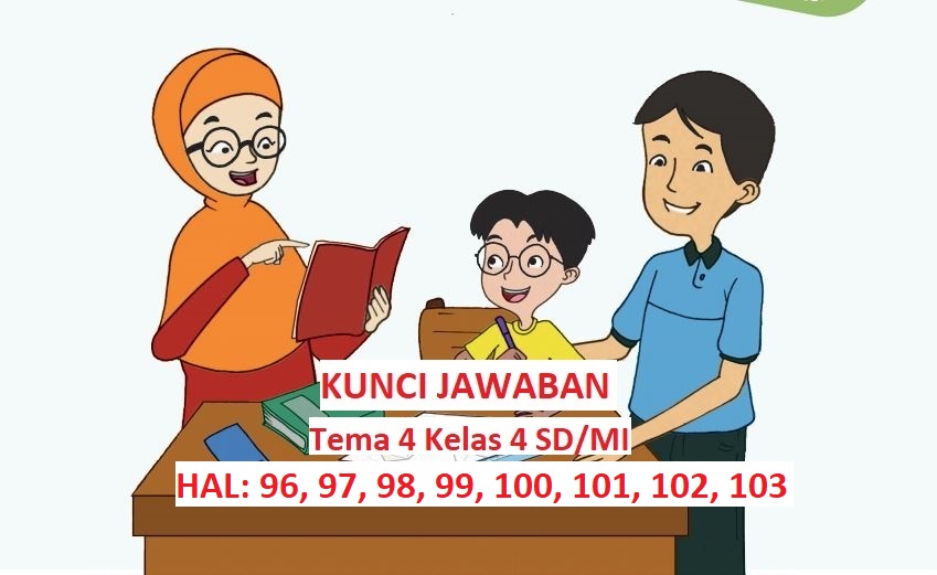 LENGKAP Kunci Jawaban Tema 4 Kelas 4 Halaman 96 97 98 99 100 101 102 103 Subtema 3