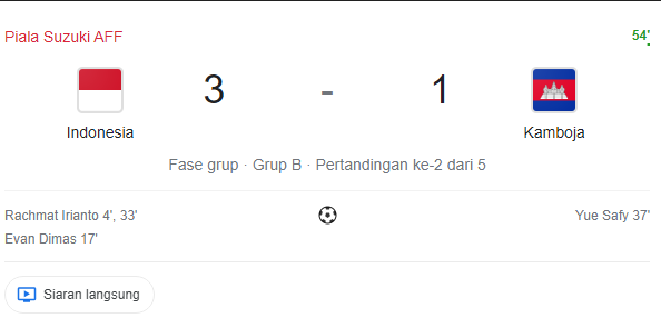 Indonesia vs Kamboja Babak pertama