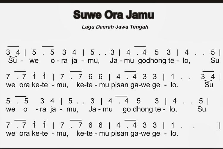 Arti Syair Lagu Suwe Ora Jamu