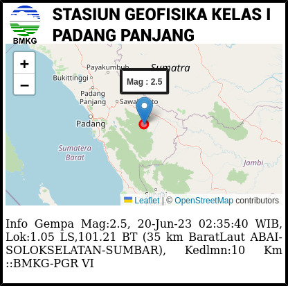 Ilustrasi gempa. (Foto: BMKG)