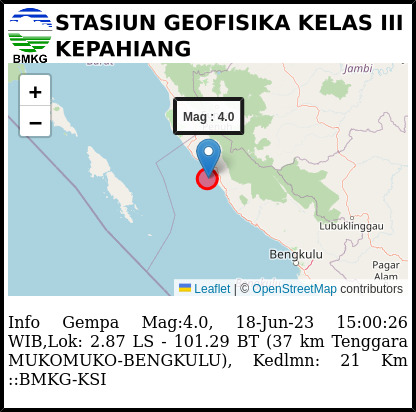 Ilustrasi gempa. (Foto: BMKG)