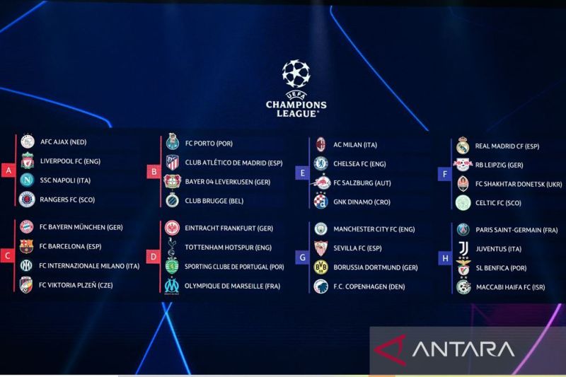 Foto Hasil Undian Liga Champions: Bayern, Barca dan Inter Satu Grup