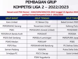 Foto Ini Pembagian Grup Liga 2, Kabau Sirah di Grup Barat