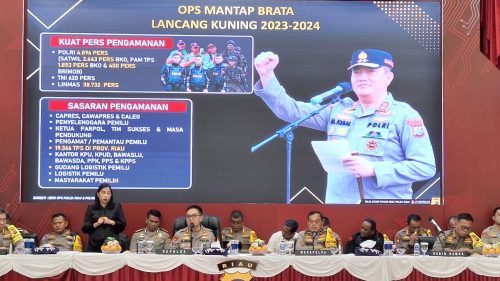 Foto Selama 2023, Polda Riau Tindak Tegas 221 Personel Pelanggar Kode Etik