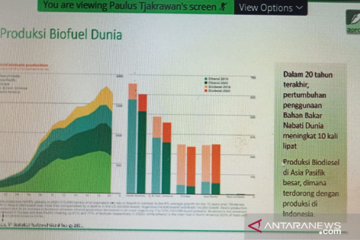 Foto ITB: Biofuel Kurangi Ketergantungan Indonesia pada Impor Minyak