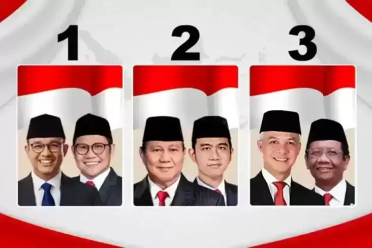 Foto Update Real Count KPU: Prabowo-Gibran 55%, Anies-Muhaimin 24%, Ganjar-Mahfud 19%