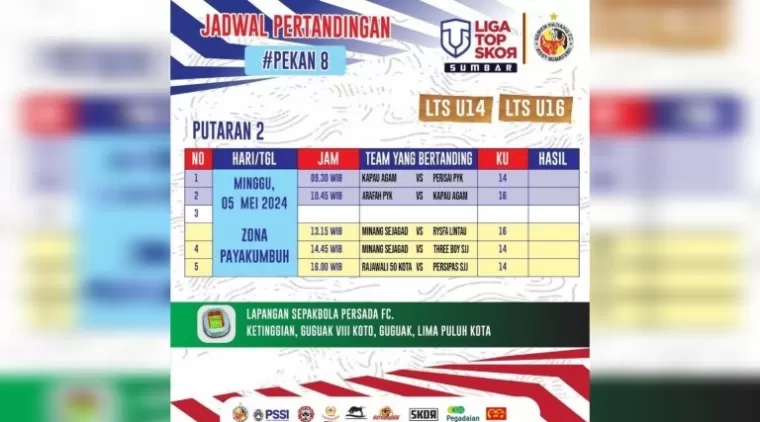 Pekan Ini, LTS Sumbar Memasuki Pekan 6 dan 8