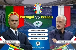 Preview Portugal vs Prancis: Selecao Dihadang Kokohnya Benteng Les Bleus