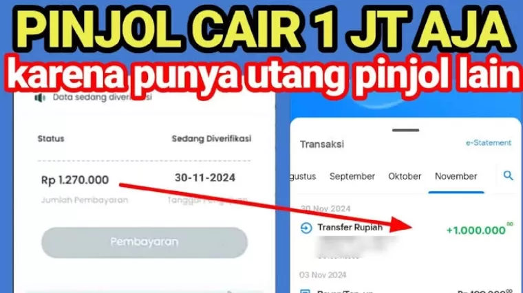 Aplikasi pinjol langsung cair.