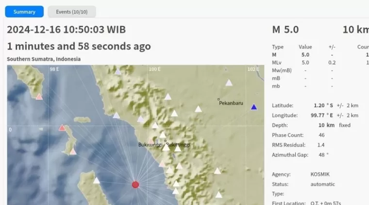 Gempa M5.0 Guncang Padang