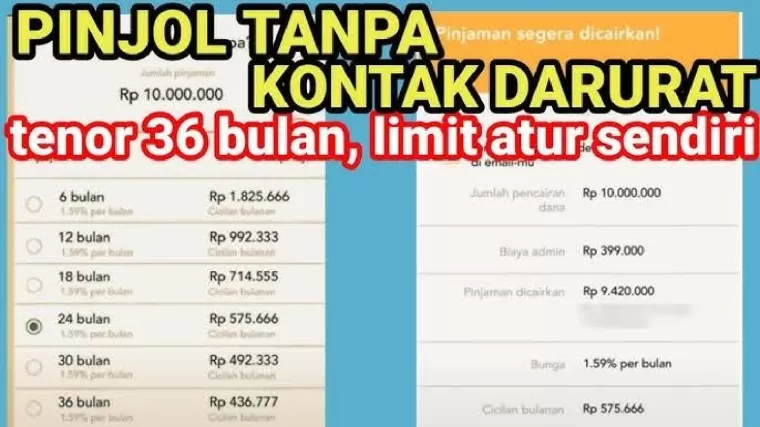 Aplikasi pinjol legal yang tidak keluar kondar dan tak sebar data.