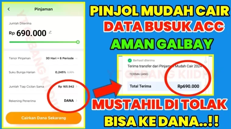 Pinjol tanpa Slik OJK mudah diacc.