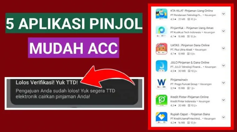 Aplikasi pinjol mudah acc.