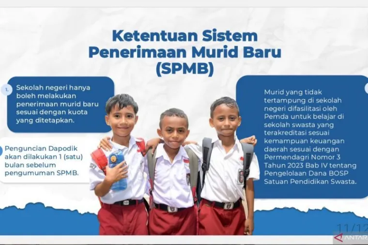 Anak Usia di Bawah 7 tahun Boleh Ikut SPMB SD