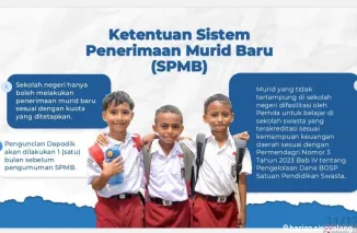 Anak Usia di Bawah 7 tahun Boleh Ikut SPMB SD